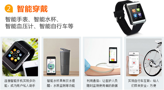 馬鞍山物聯網卡應用之智能穿戴