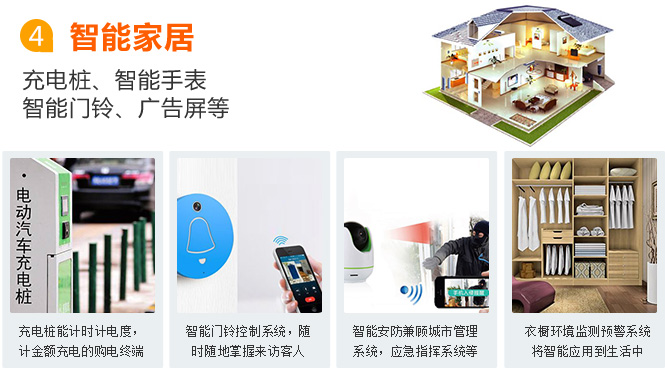 馬鞍山物聯網卡應用之智能家居
