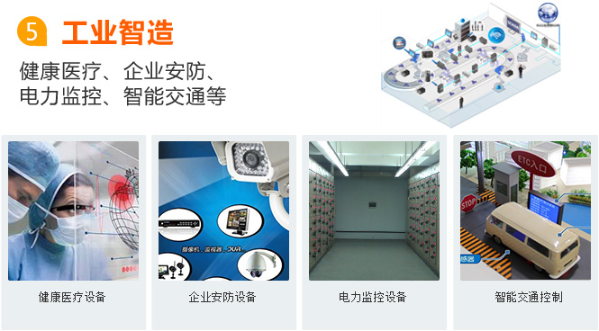 馬鞍山物聯網卡應用之工業智造