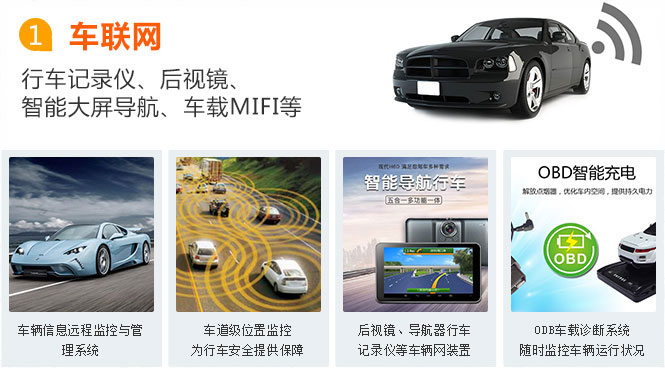 馬鞍山物聯網卡應用之車聯網